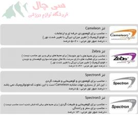 عینک آفتابی جولبو مدل WAVE